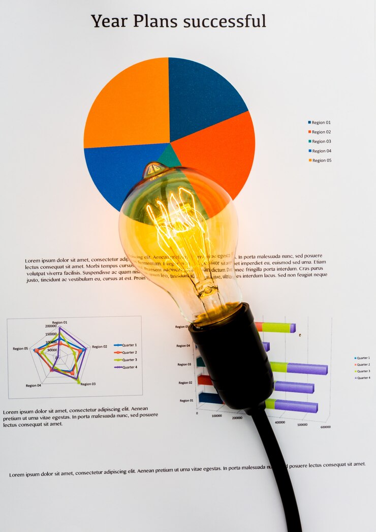 Market Entry Strategy